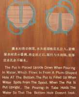 143 Mode d'emploi du pot